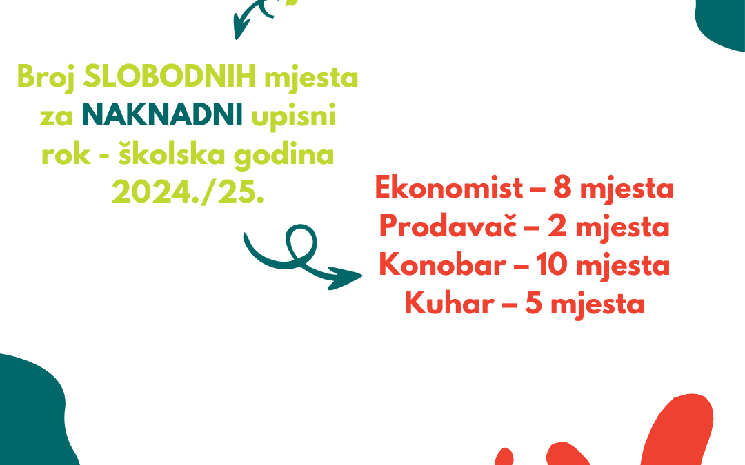 Broj SLOBODNIH mjesta za NAKNADNI upisni rok školska godina 2024./25.