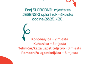 Broj slobodnih mjesta za JESENSKI upisni rok šk. godina 2025./2026.