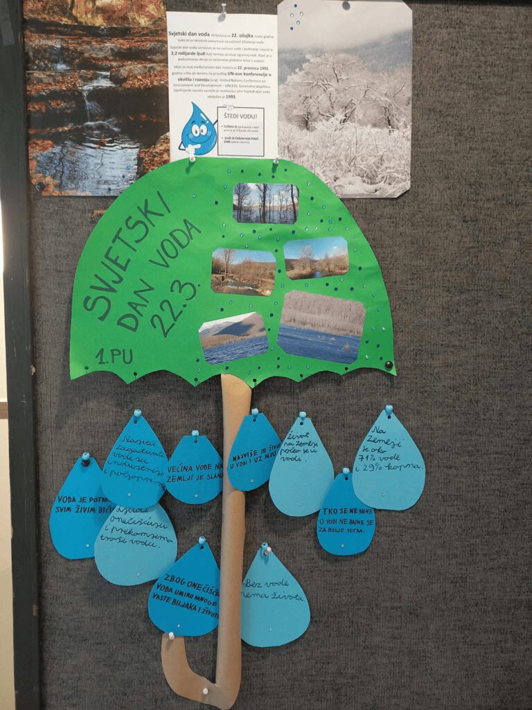 Dan voda- plakat (1)