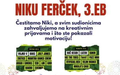 Projekt “Učimo zajedno o EU” / Završio Ciklus 3