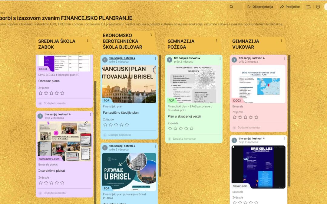 Financijska pismenost na EPAS način
