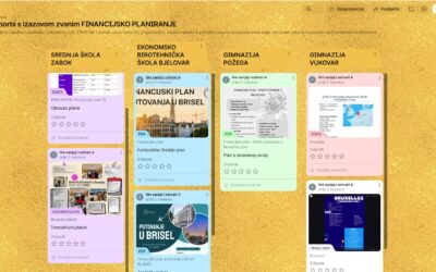 Financijska pismenost na EPAS način