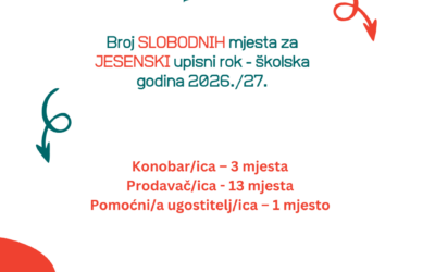 Broj SLOBODNIH mjesta za JESENSKI upisni rok – školska godina 2026./27.
