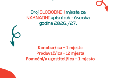 Broj slobodnih mjesta za NAKNADNI upisni rok